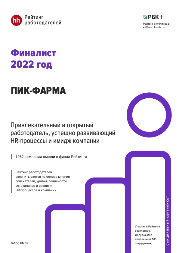ПИК-ФАРМА - привлекательный и открытый работодатель 2022