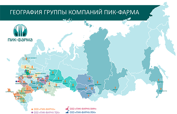 Города присутствия ПИК-ФАРМА